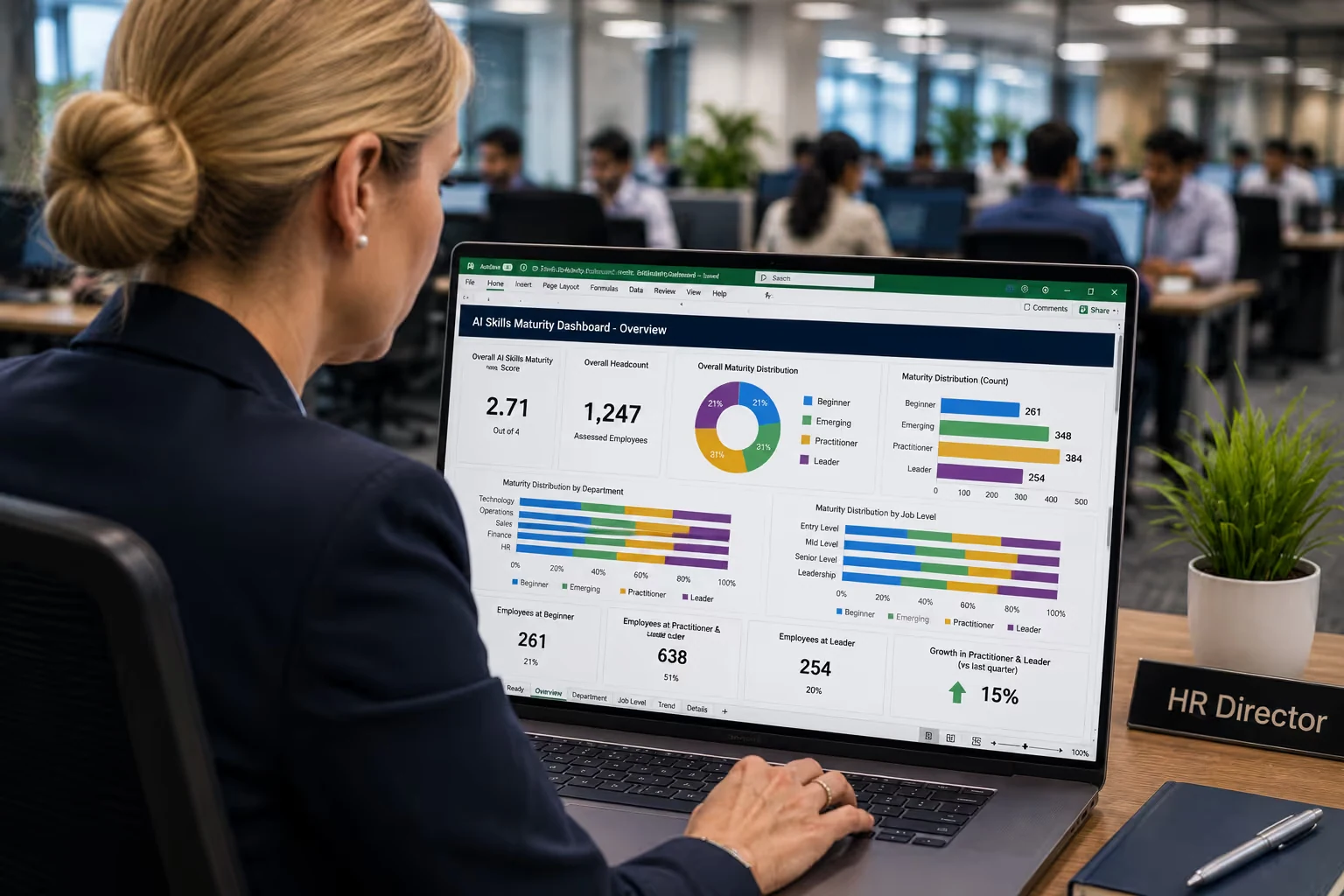 How a Big-4 consulting firm assessed AI maturity for 10,000+ employees with gamified podiums: Results